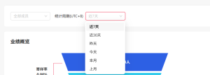 DAMI team performance dashboard showing date range filter