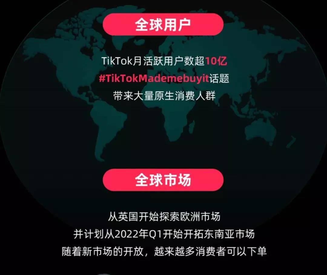 TikTok Shop后台添加创作者总失败?先检查这三个地方
