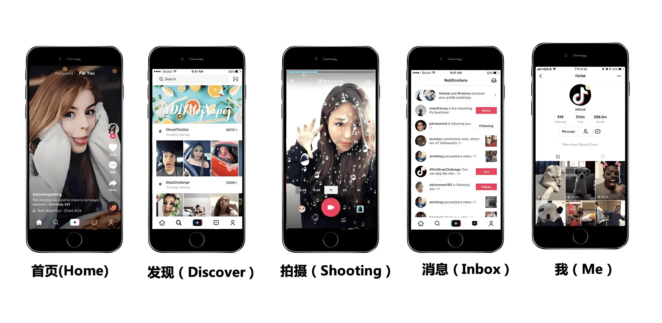 Team handoff protocol for TikTok Shop creator management transitions