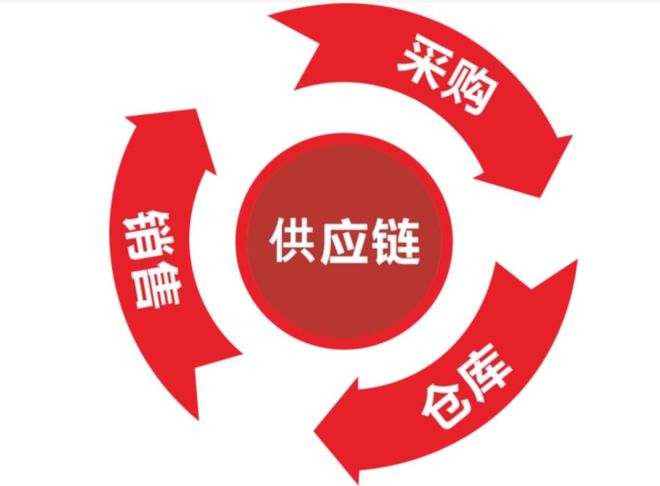 creator deliverable management quality control checklist
