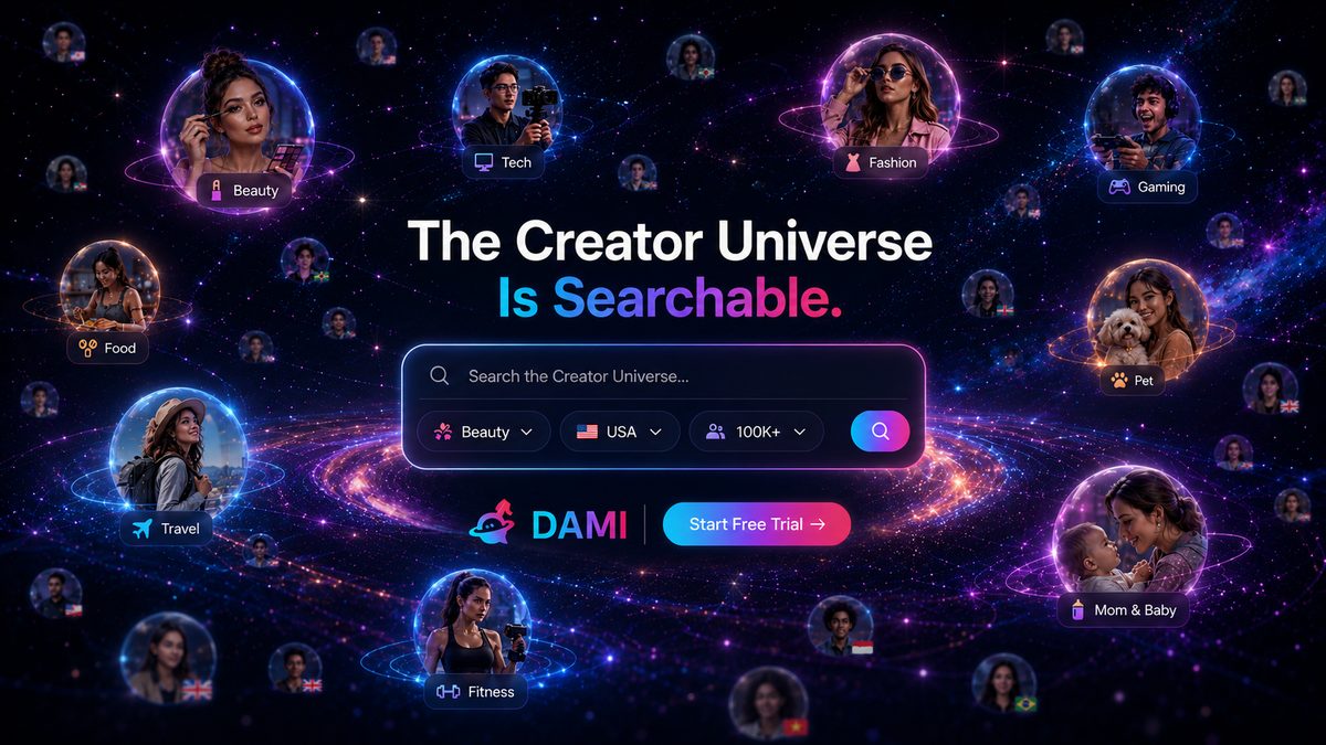TikTok Shop affiliate commission rates compared across open, targeted, and shop collaboration plans
