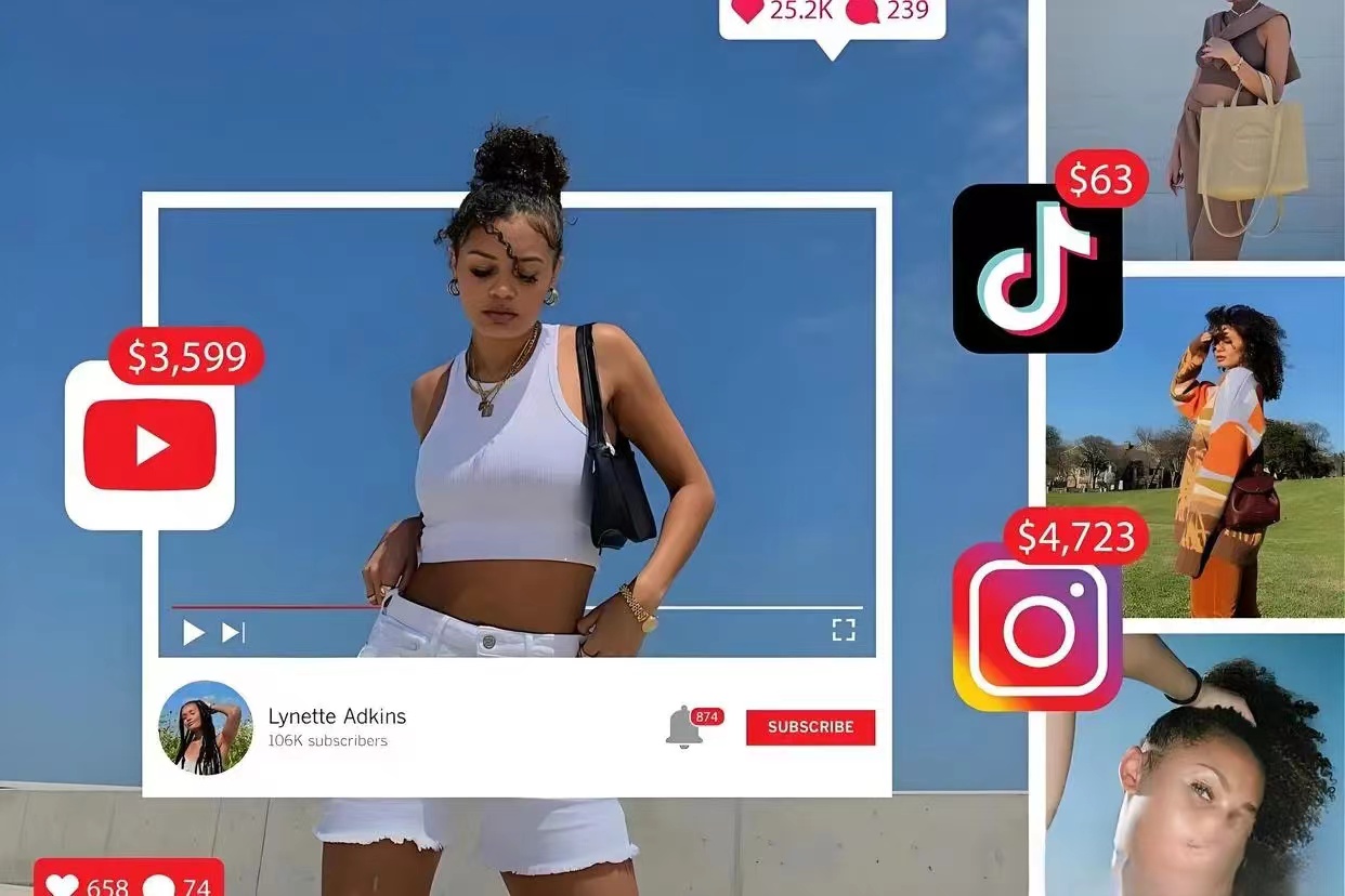 TikTok AI video generation publish calendar distributing video variants across slots and channels